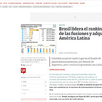 Brasil lidera el ranking de mercado de las fusiones y adquisiciones en Amrica Latina